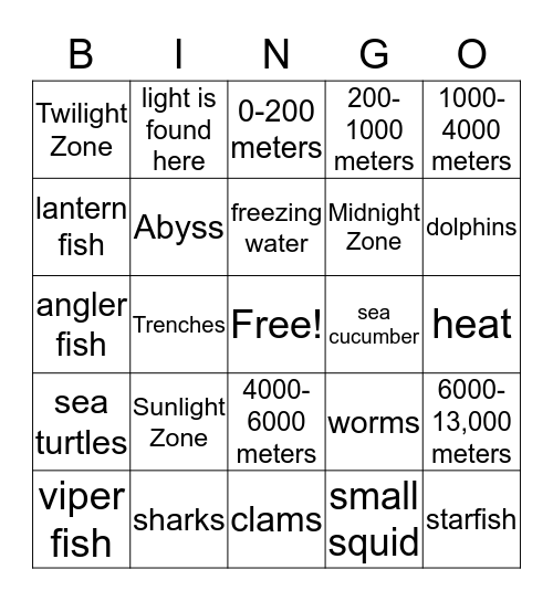 Under the Sea Bingo Card