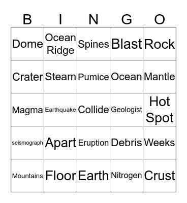 Volcano Documentary Bingo Card