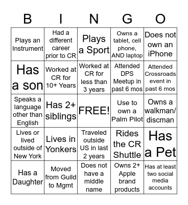 Electronics Product Development Team Bingo Card