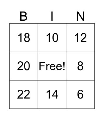 2 Times Table Bingo Card