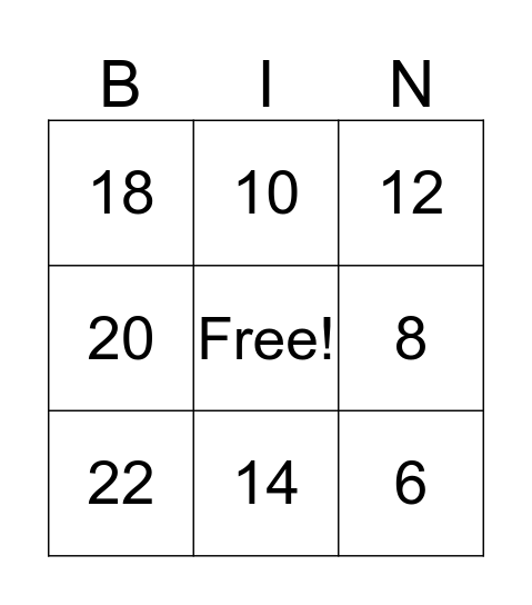 2 Times Table Bingo Card