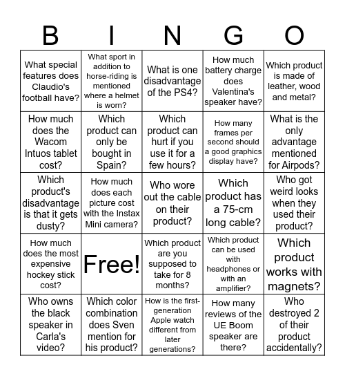 Product Review Bingo Card
