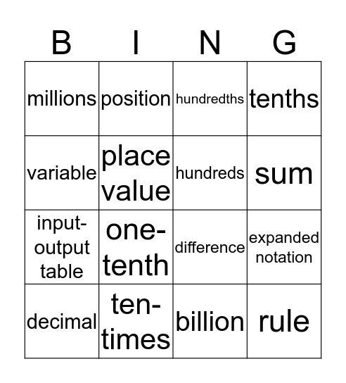 Place Value Bingo Card