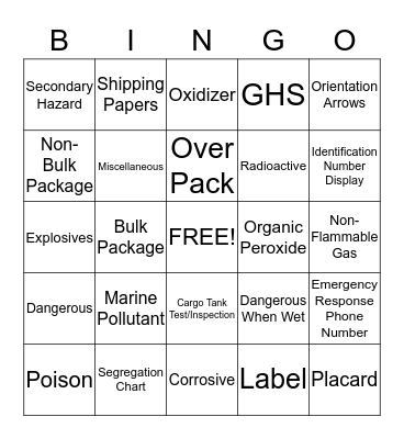 Placard Bingo Card