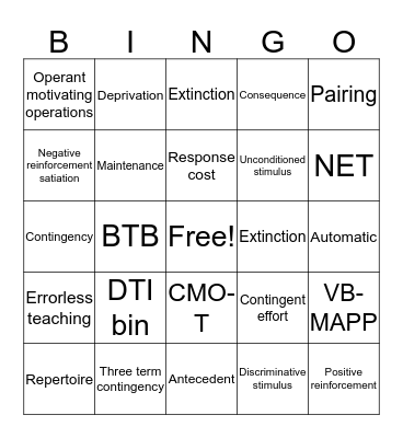 AOI BINGO Card