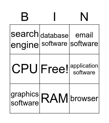 Information Technology 1 Bingo Card