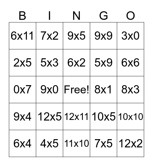 Multiplication Bingo Card