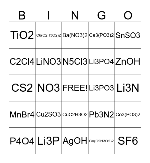 Formulas Bingo Card