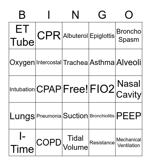 Respiratory Bingo Card