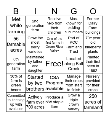 Farm Tour Bingo 2019 Bingo Card