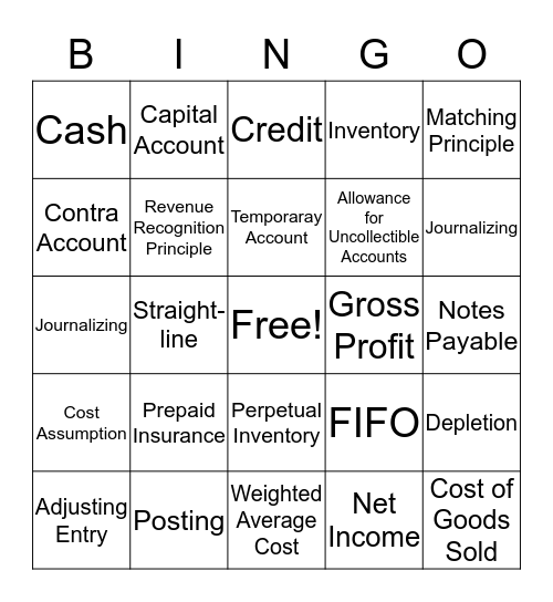 Accounting Final Review Bingo Card