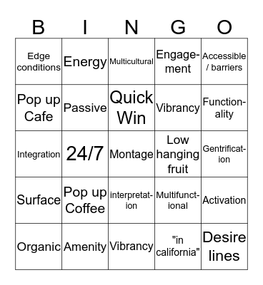 Urban Design Workshop Bingo Card