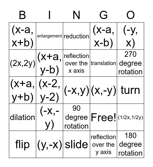 TRANSFORMATIONS Bingo Card