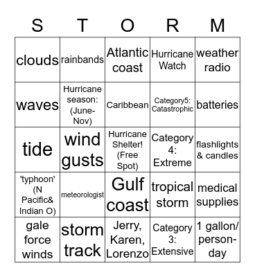 HURRICANE PREPAREDNESS 2019 Bingo Card