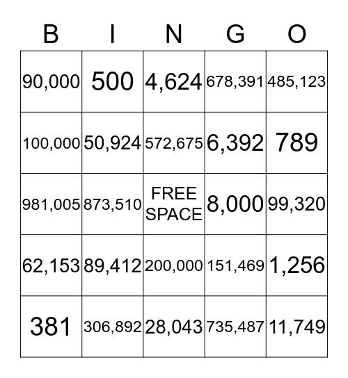 Place Value Bingo Card