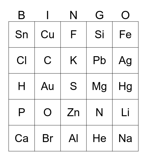 化学元素 Bingo Card