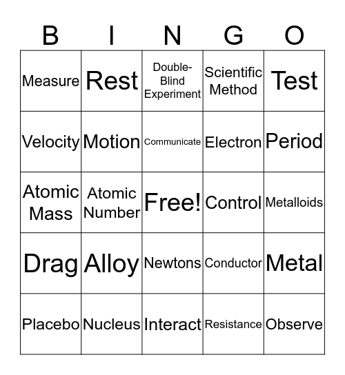 SS 2019 Science Review Bingo Card