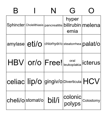 Ch. 5 Digestive System Medical Terminology Bingo Card