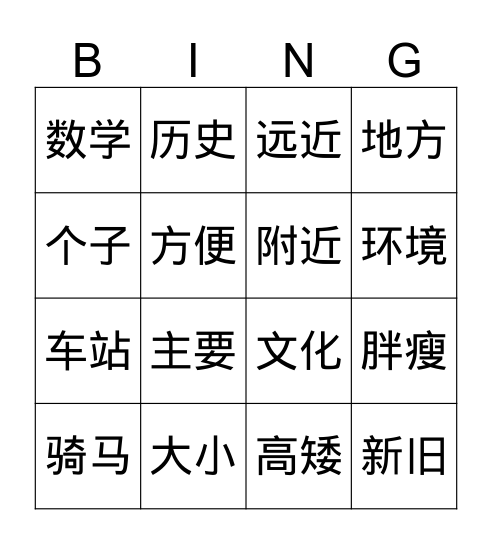 Intermediate Unit 10 Bingo Card
