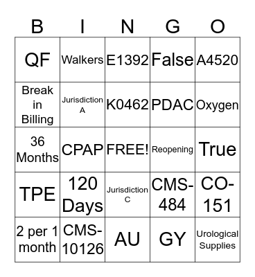Medicare Madness Bingo Card