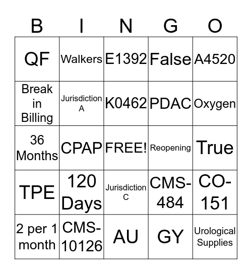 Medicare Madness Bingo Card