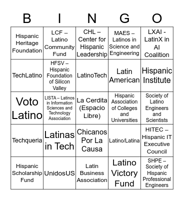 InfraDivDayQ22019 Bingo Card