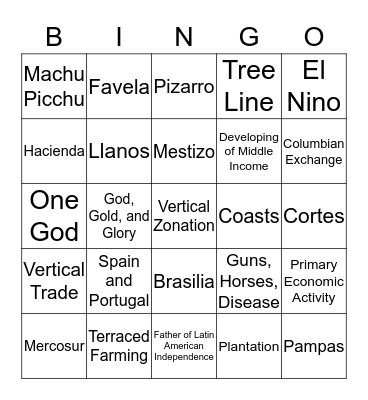 Latin American Bingo Card