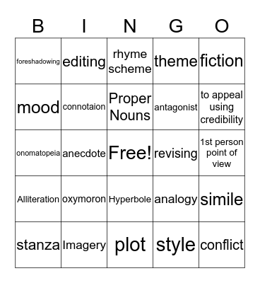 STAAR BINGO Card