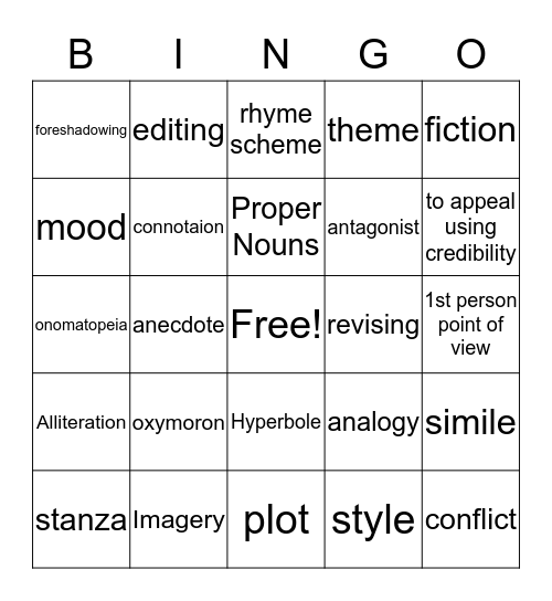 STAAR BINGO Card