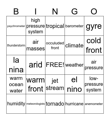 Climactic Interactions Bingo Game Bingo Card