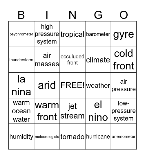 Climactic Interactions Bingo Game Bingo Card