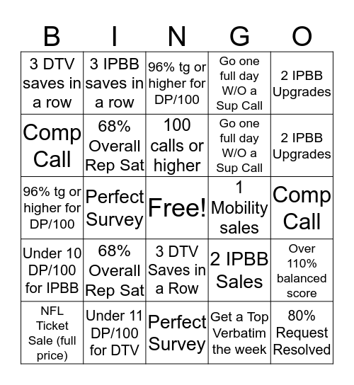 AT&T Bingo Card