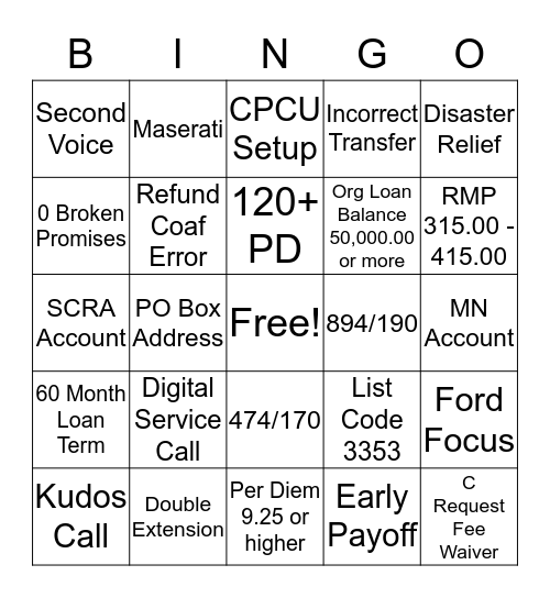 LMCAT Bingo Card
