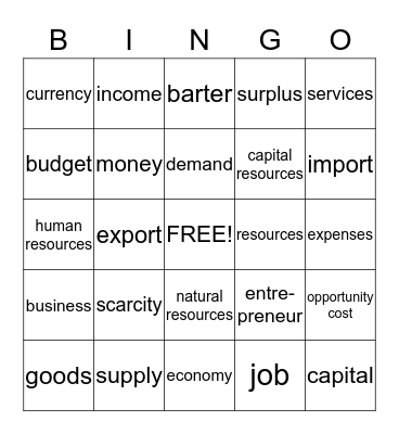 Econ Vocab Bingo Card
