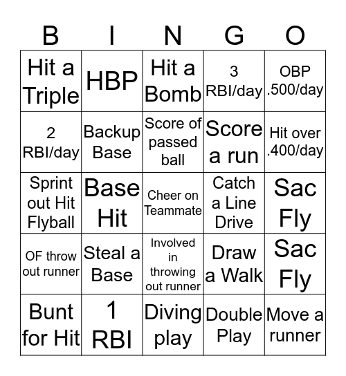 Prospects Bingo Card