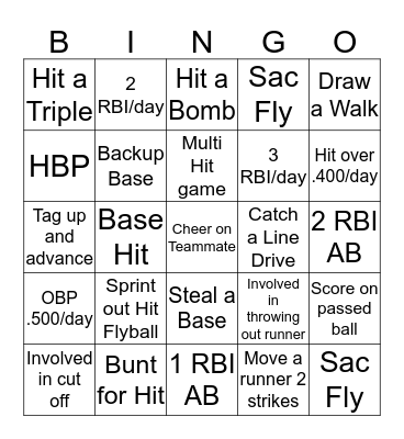 Prospects Bingo Card