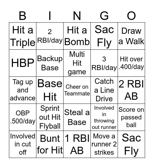 Prospects Bingo Card