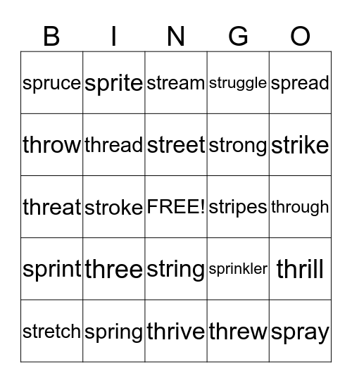 Complex Consant Clusters, thr, str, spr Bingo Card