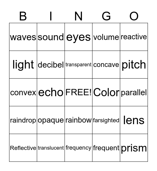 Science Sight Words Bingo Card