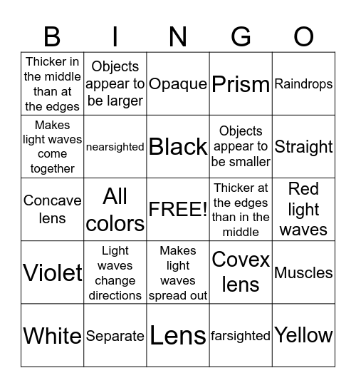 Science Chapter 4: lesson 3  Bingo Card