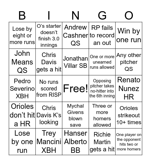 2019 Orioles bingo Card