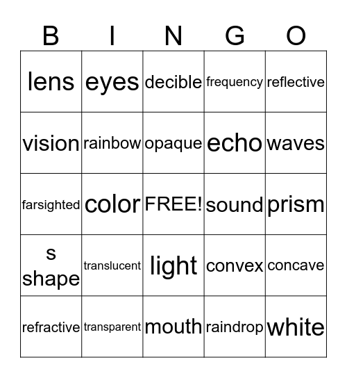 Science Sight Words Bingo Card