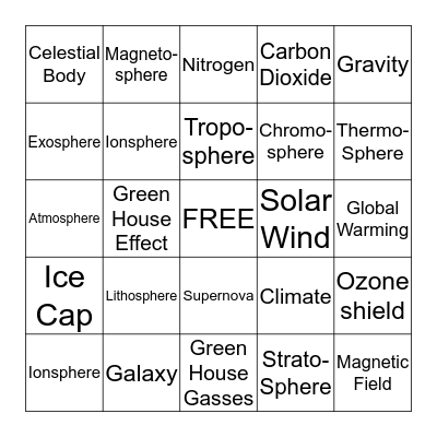 Atmosphere  Bingo Card