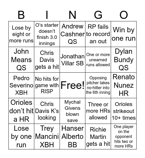 2019 Orioles bingo Card
