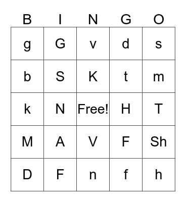 Alphabet Sounds Bingo  Bingo Card