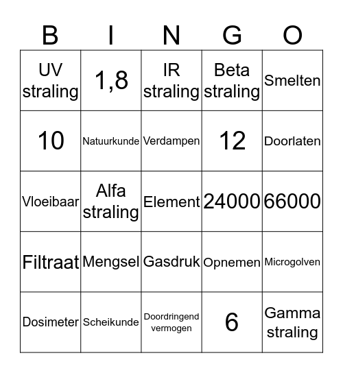 H7 Materie en H8 Straling Bingo Card