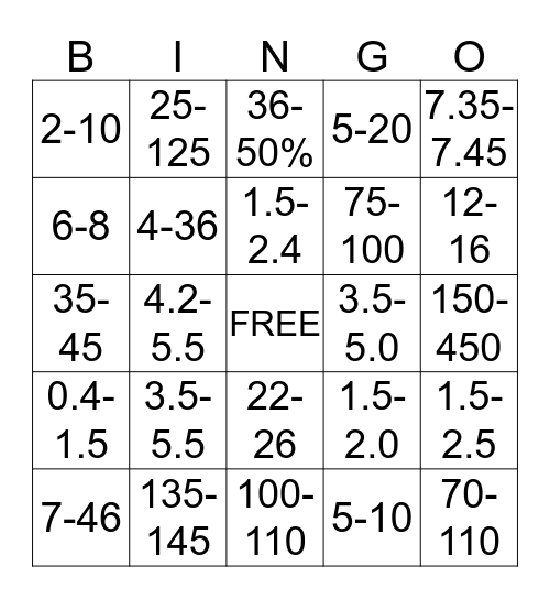 LAB VALUE Bingo Card