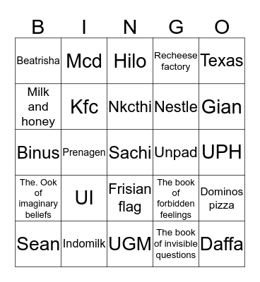 Sachi punya.  Bingo Card