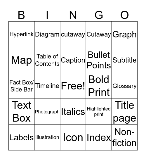 Text Feature Bingo Card