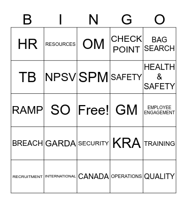 GARDAWORLD BINGO Card